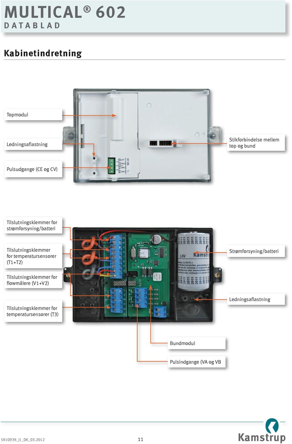 (T1+T2) Strømforsyning/batteri Tilslutningsklemmer for flowmålere (V1+V2) Tilslutningsklemmer for