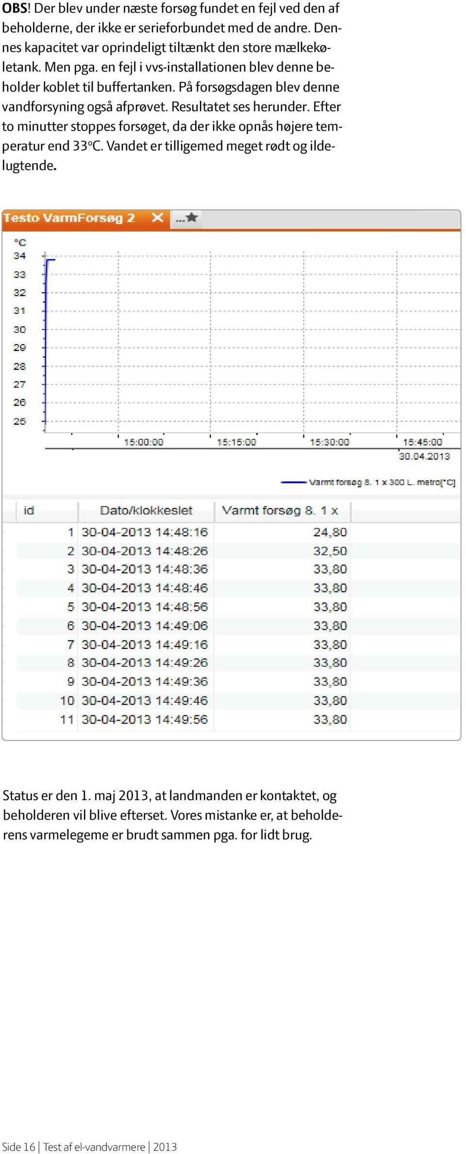 El-vandvarmere. Test. September vfl.dk - PDF Gratis download