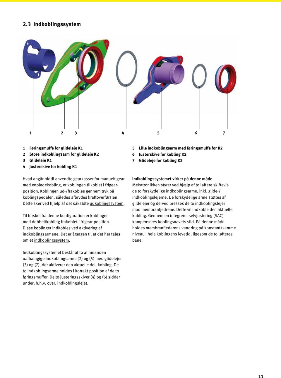 LuK reparationsløsning til såkaldt tør dobbeltkobling Teknik/diagnostik ved  skader Specialværktøj/af- og påmontering - PDF Free Download
