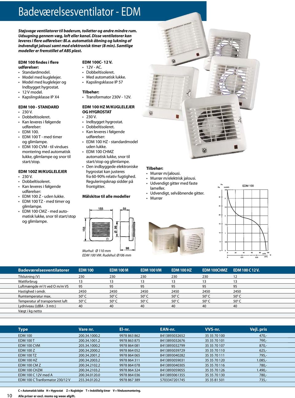 Kapslingsklasse IP X4 EDM 100 - STANDARD 230 V. Dobbeltisoleret. Kan leveres i følgende udførelser: EDM 100. EDM 100 T - med timer og glimlampe.