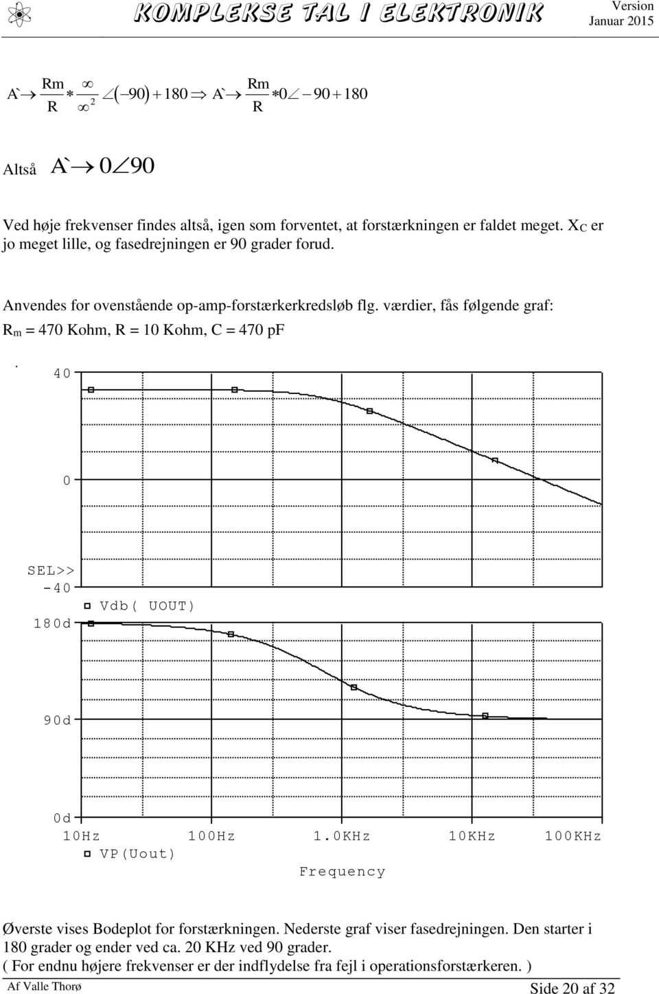 værdier, fås følgende graf: m = 47 Kohm, = Kohm, C = 47 pf 4 SEL>> -4 8d Vdb( UOUT) 9d d Hz Hz.