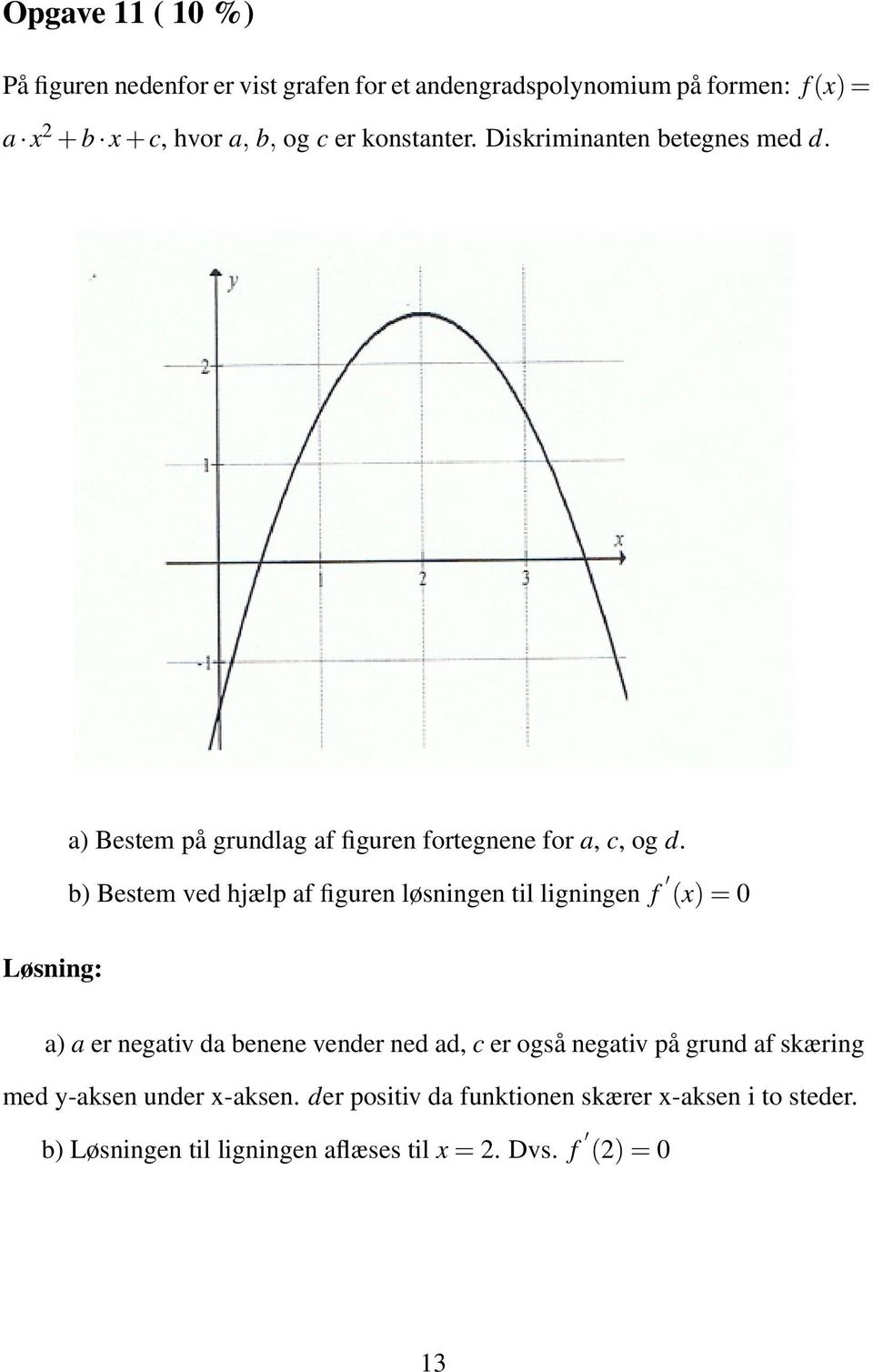 b) Bestem ved hjælp af figuren løsningen til ligningen f (x) = 0 a) a er negativ da benene vender ned ad, c er også negativ på
