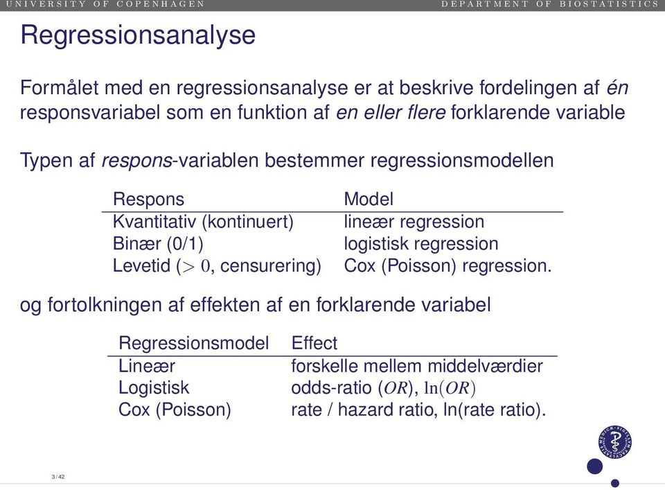 censurering) Model lineær regression logistisk regression Cox (Poisson) regression.