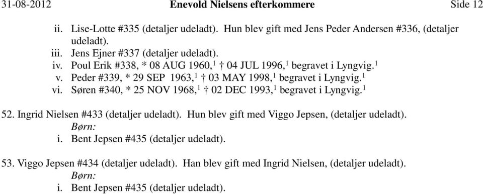 Peder #339, * 29 SEP 1963, 1 03 MAY 1998, 1 begravet i Lyngvig. 1 vi. Søren #340, * 25 NOV 1968, 1 02 DEC 1993, 1 begravet i Lyngvig. 1 52.
