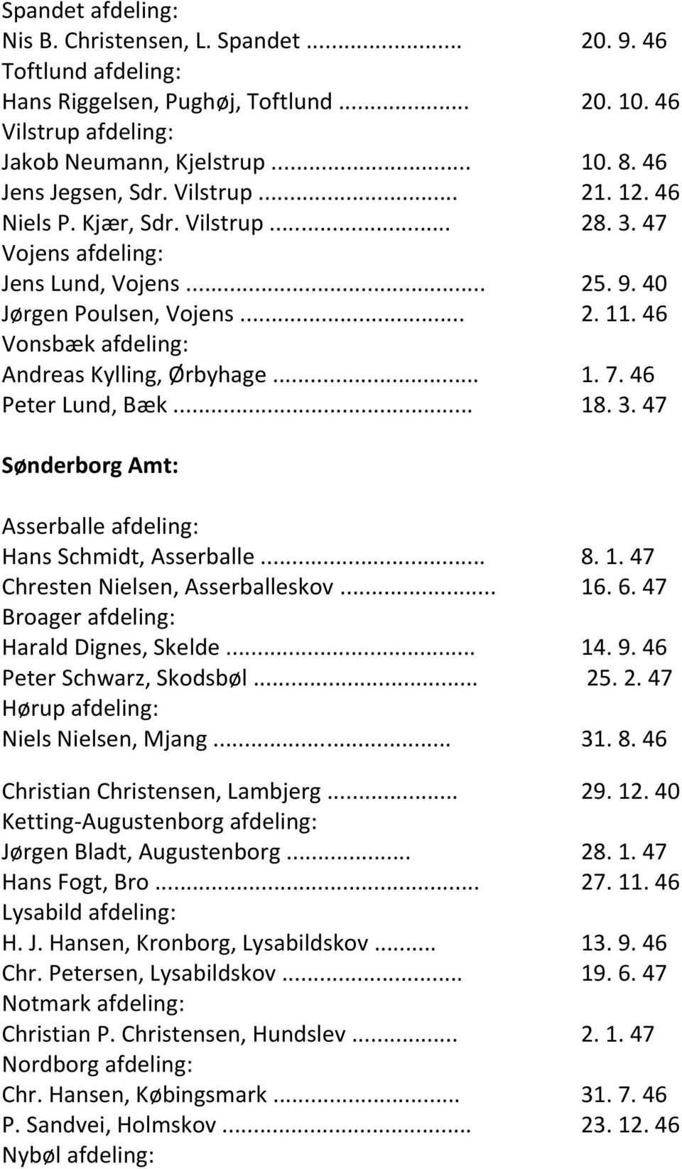 46 Vonsbæk afdeling: Andreas Kylling, Ørbyhage... 1. 7. 46 Peter Lund, Bæk... 18. 3. 47 Sønderborg Amt: Asserballe afdeling: Hans Schmidt, Asserballe... 8. 1. 47 Chresten Nielsen, Asserballeskov... 16.