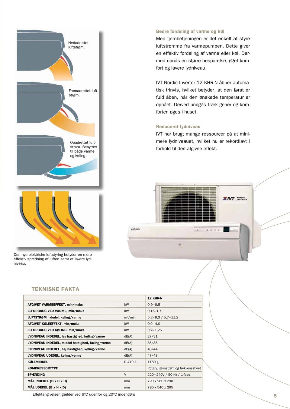 Luft/Luft varmepumper. IVT Nordic Inverter 09 FR-N, 12 FR-N & 12 KHR-N V A  R M E P U M P E R. 2. udgave - PDF Gratis download