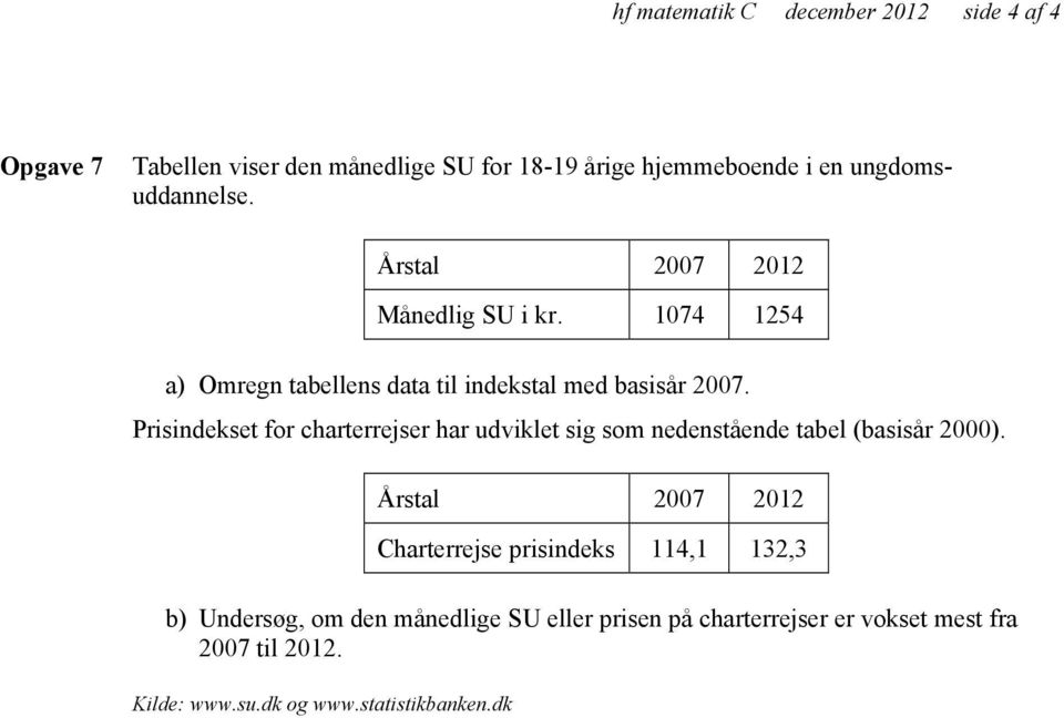 Prisindekset for charterrejser har udviklet sig som nedenstående tabel (basisår 2000).