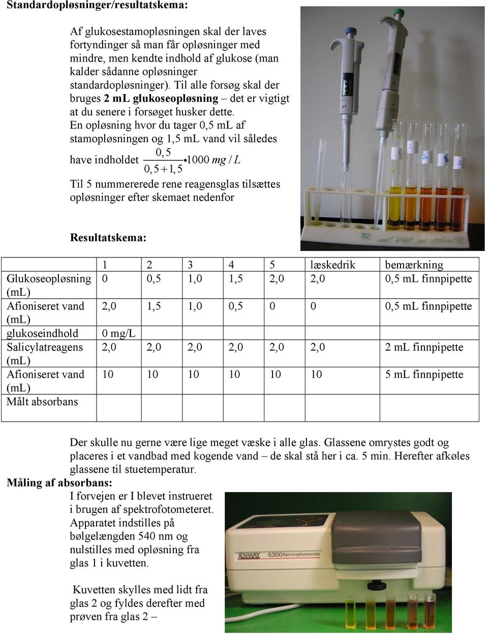 En opløsning hvor du tager 0,5 ml af stamopløsningen og 1,5 ml vand vil således 0,5 have indholdet i 1000 mg / L 0,5 + 1,5 Til 5 nummererede rene reagensglas tilsættes opløsninger efter skemaet
