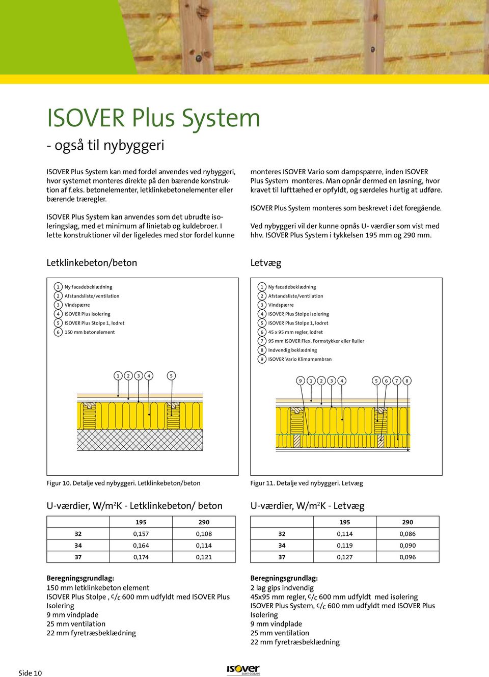 I lette konstruktioner vil der ligeledes med stor fordel kunne monteres ISOVER Vario som dampspærre, inden ISOVER Plus System ISOVER monteres.