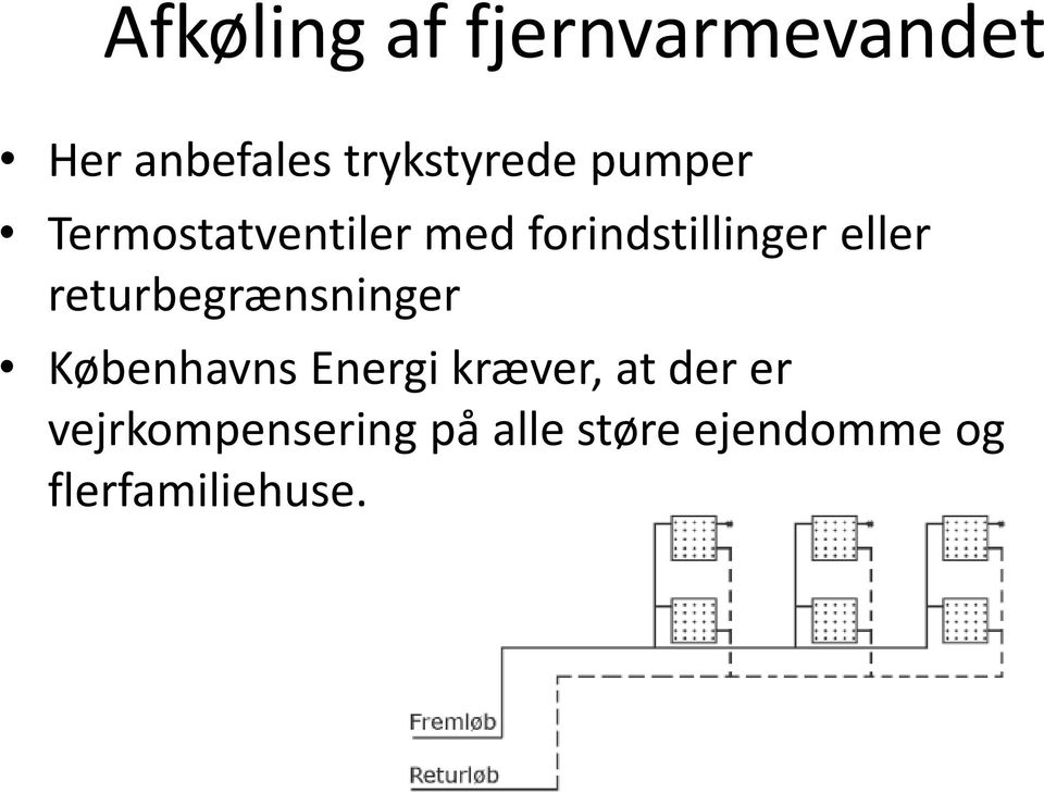 returbegrænsninger Københavns Energi kræver, at