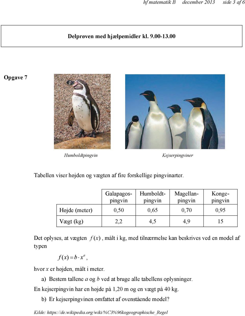 Galapagospingvin Humboldtpingvin Magellanpingvin Kongepingvin Højde (meter) 0,50 0,65 0,70 0,95 Vægt (kg) 2,2 4,5 4,9 5 Det oplyses, at vægten f ( x ), målt i kg, med