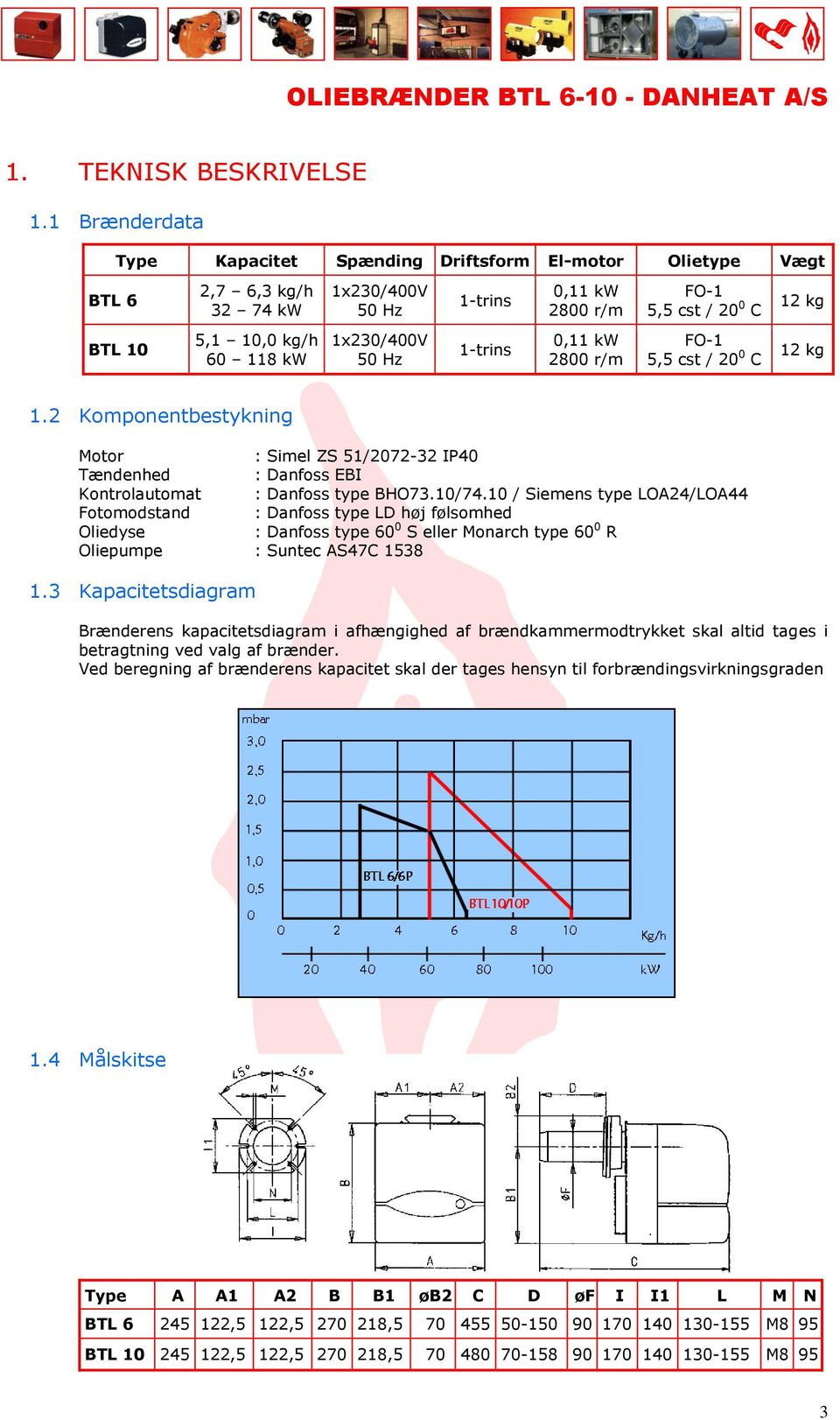 kw 1x230/400V 50 Hz 1-trins 0,11 kw 2800 r/m FO-1 5,5 cst / 20 0 C 12 kg 1.2 Komponentbestykning Motor : Simel ZS 51/2072-32 IP40 Tændenhed : Danfoss EBI Kontrolautomat : Danfoss type BHO73.10/74.