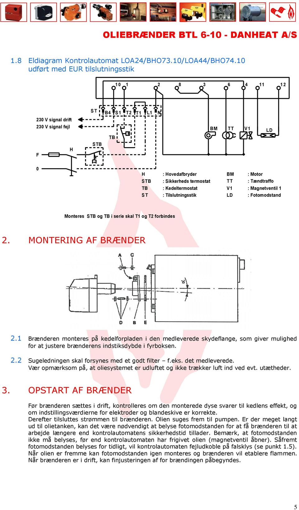 termostat : Kedeltermostat : Tilslutningsstik BM : Motor TT : Tændtraffo V1 : Magnetventil 1 LD : Fotomodstand Monteres STB og TB i serie skal T1 og T2 forbindes 2.