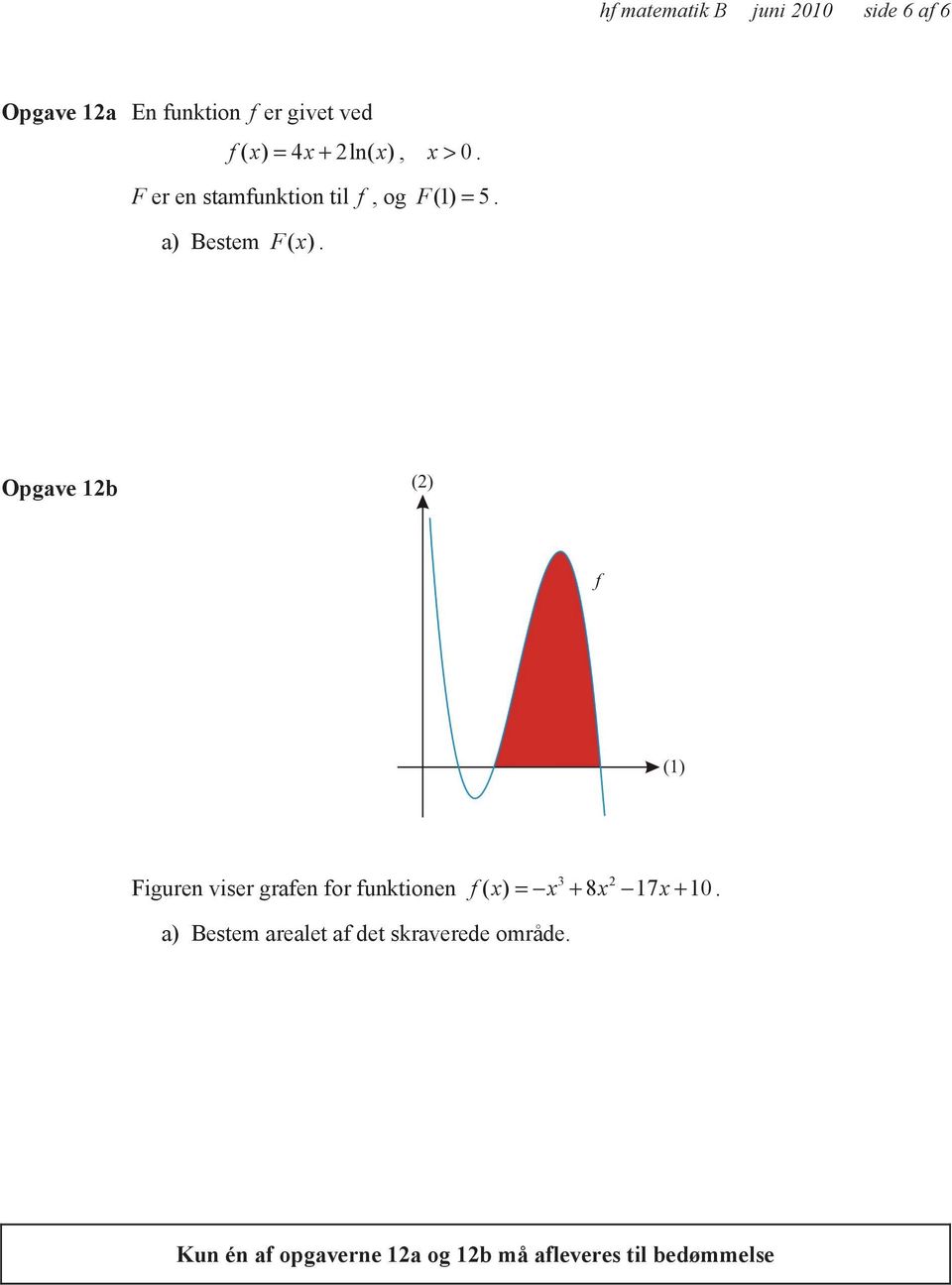 Opgave 12b Figuren viser grafen for funktionen f x x x x 3 2 ( ) = + 8 17 + 10.
