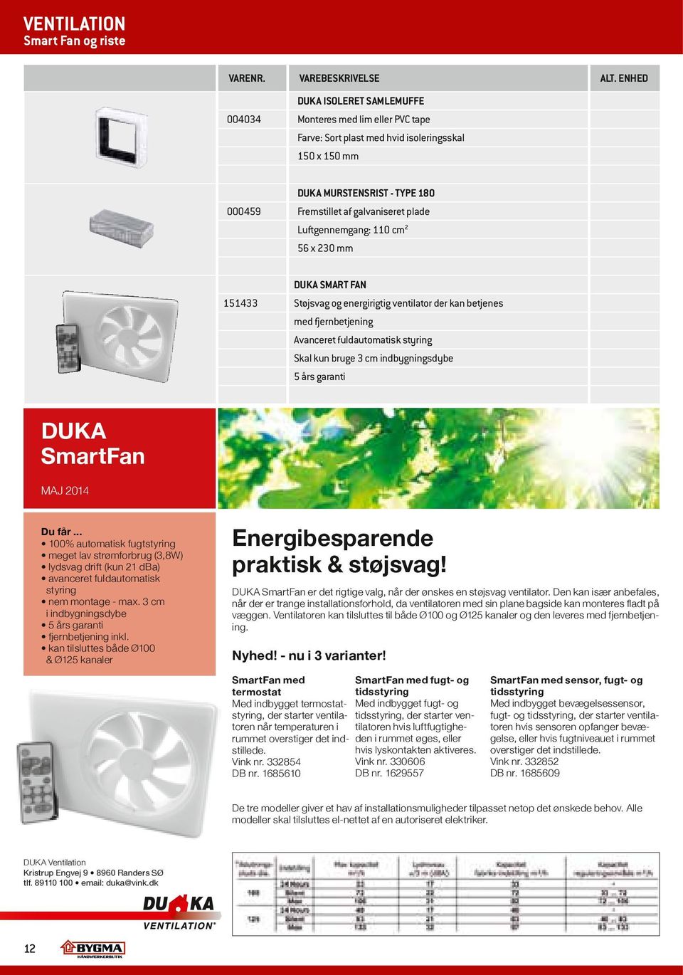 bruge 3 cm indbygningsdybe 5 års garanti DUKA SmartFan MAJ 2014 Du får.