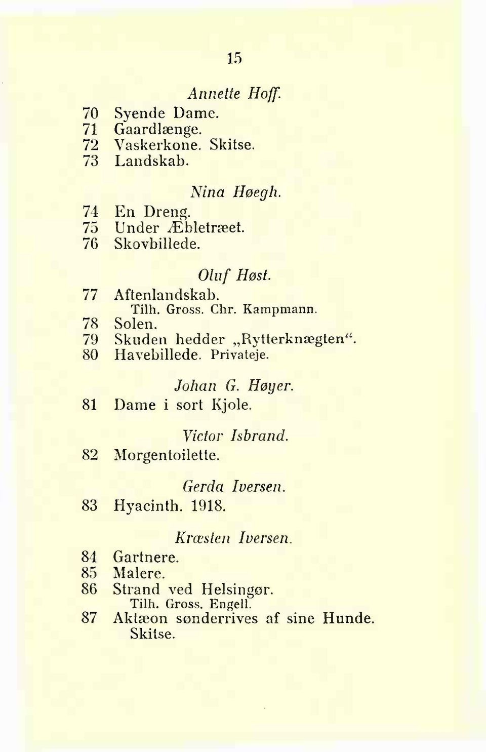 79 Skuden hedder Rytterknægten". 80 Havebillede. Privateje. Johan G. Høyer. 81 Dame i sort Kjole. Victor Isbrand.