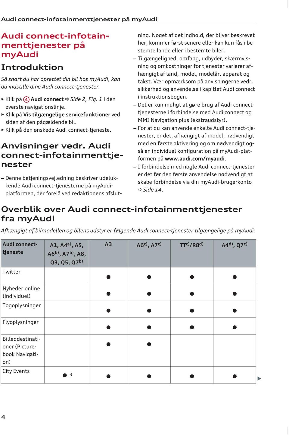 Audi connect-infotainmenttjenester Denne betjeningsvejledning beskriver udelukkende Audi connect-tjenesterne på myaudiplatformen, der forelå ved redaktionens afslutning.