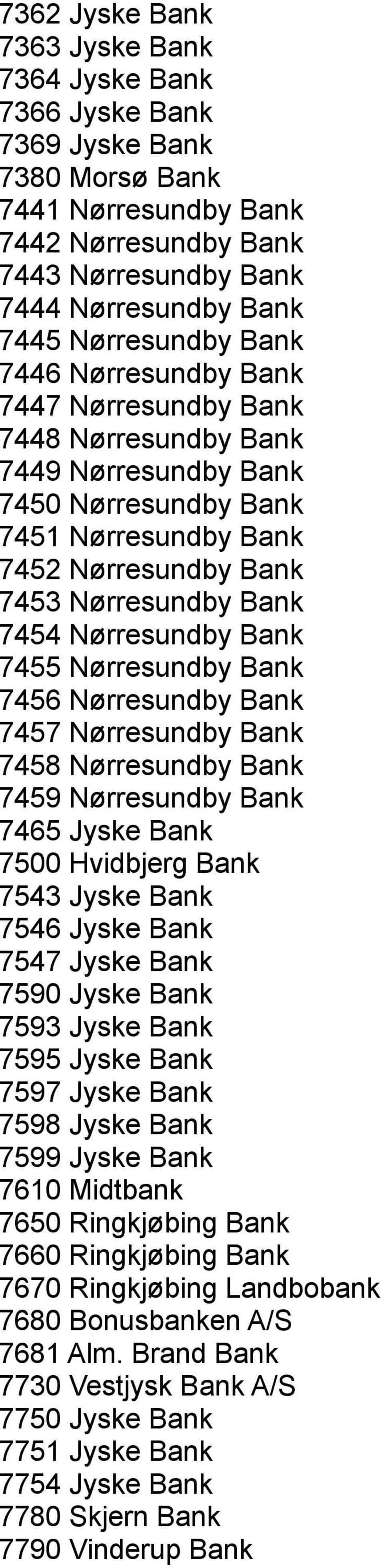 Nørresundby Bank 7455 Nørresundby Bank 7456 Nørresundby Bank 7457 Nørresundby Bank 7458 Nørresundby Bank 7459 Nørresundby Bank 7465 Jyske Bank 7500 Hvidbjerg Bank 7543 Jyske Bank 7546 Jyske Bank 7547