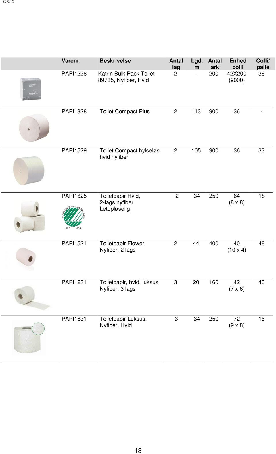 Compact Plus 2 113 00 36 - PAPI152 Toilet Compact hylseløs hvid nyfiber 2 5 00 36 33 PAPI1625 Toiletpapir Hvid, 2-lags nyfiber