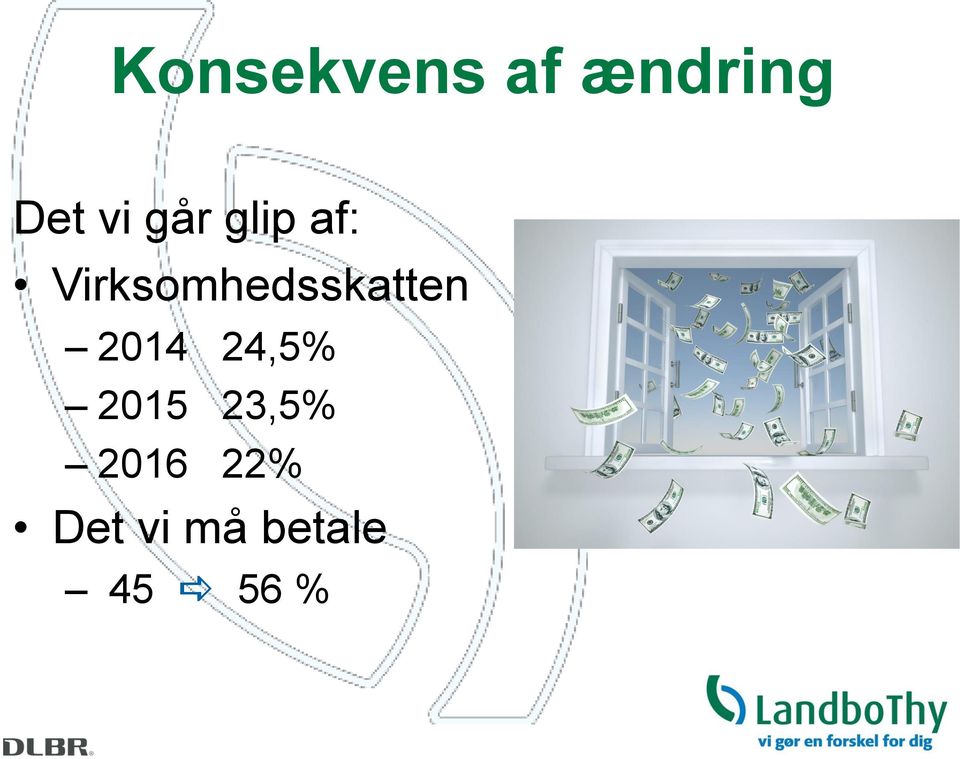 Virksomhedsskatten 2014