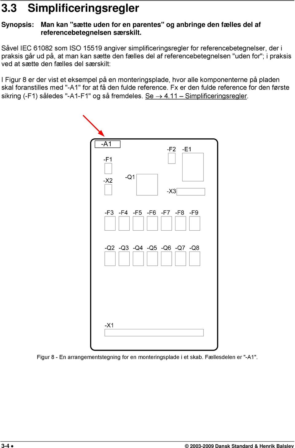 ved at sætte den fælles del særskilt: I Figur 8 er der vist et eksempel på en monteringsplade, hvor alle komponenterne på pladen skal foranstilles med "-A1" for at få den fulde reference.