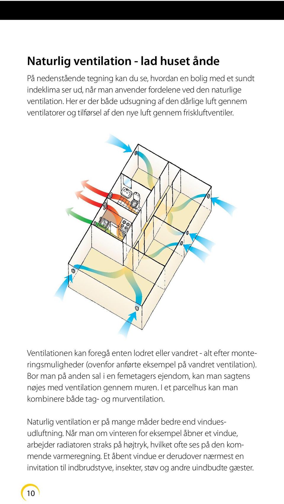 indeklima guide DUKA Ventilation Din tryghed for et godt indeklima - PDF  Free Download