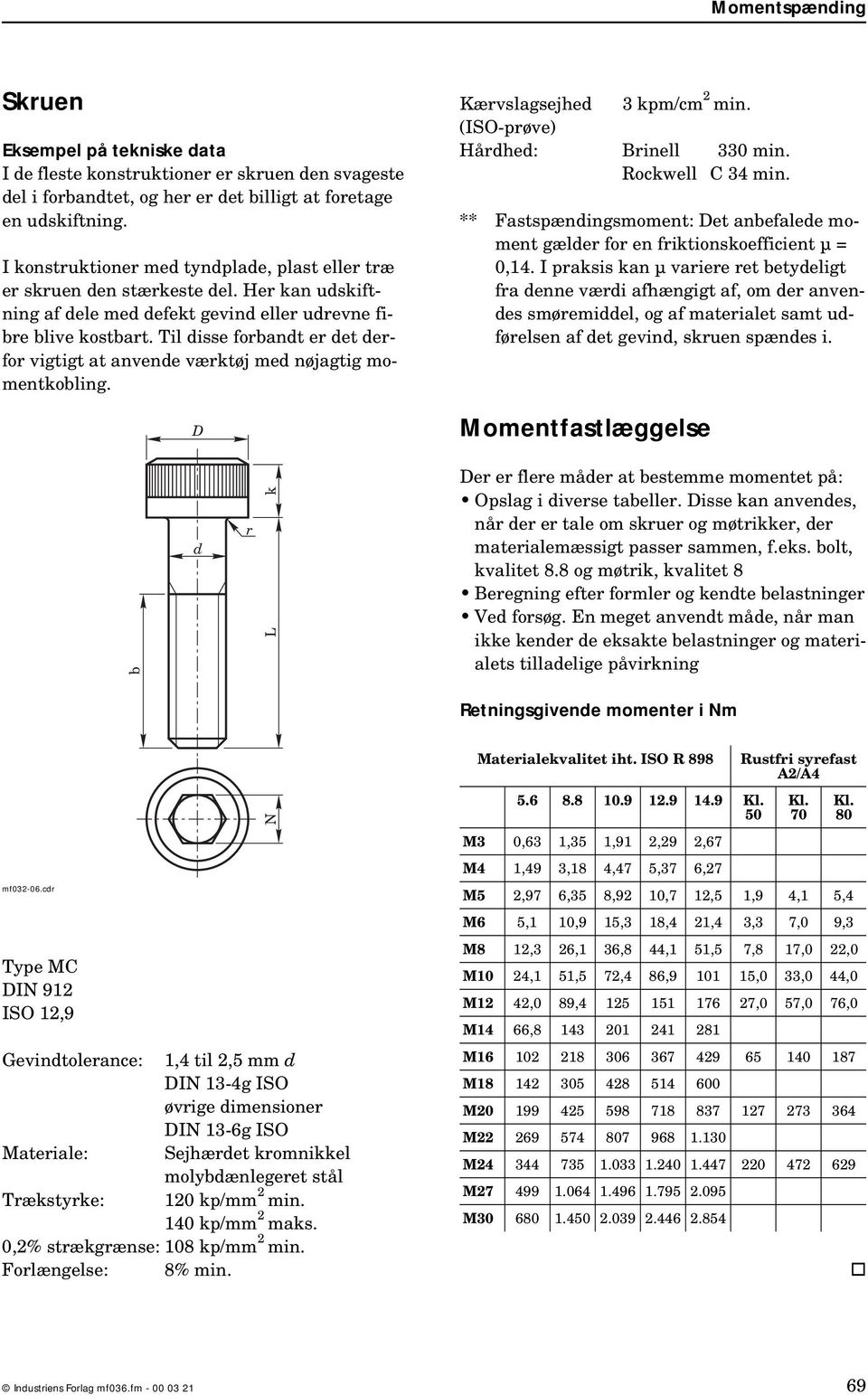 Til disse forbandt er det derfor vigtigt at anvende værktøj med nøjagtig momentkobling. D Kærvslagsejhed 3 kpm/cm 2 min. (ISO-prøve) Hårdhed: Brinell 330 min. Rockwell C 34 min.