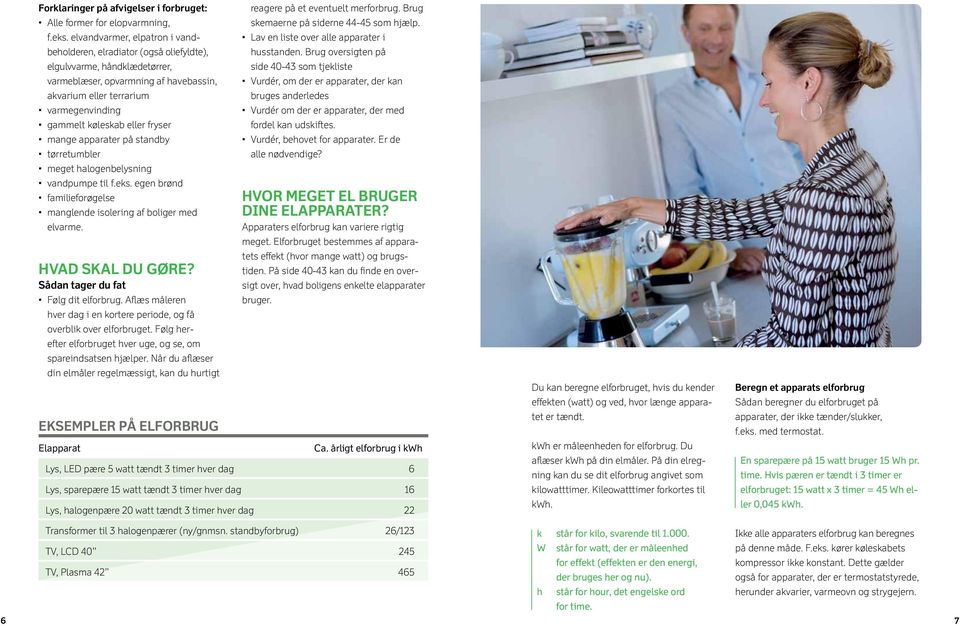 alt om elforbrug Skån din elregning og miljøet - PDF Gratis download