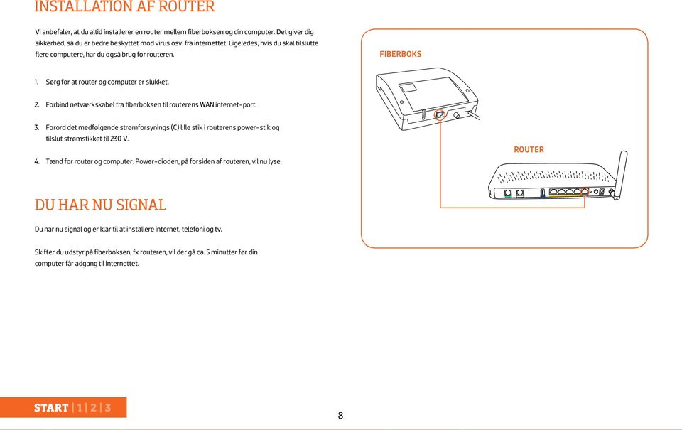 Forbind netværkskabel fra fiberboksen til routerens WAN internet-port. 3. Forord det medfølgende strømforsynings (C) lille stik i routerens power-stik og tilslut strømstikket til 230 V. 4.