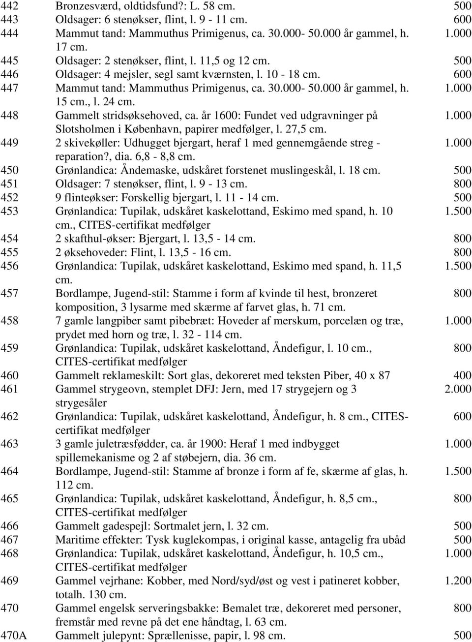 år 1: Fundet ved udgravninger på Slotsholmen i København, papirer medfølger, l. 27,5 449 2 skivekøller: Udhugget bjergart, heraf 1 med gennemgående streg - reparation?, dia.