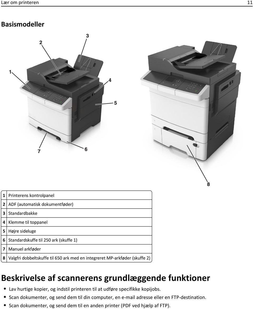 Beskrivelse af scannerens grundlæggende funktioner Lav hurtige kopier, og indstil printeren til at udføre specifikke kopijobs.