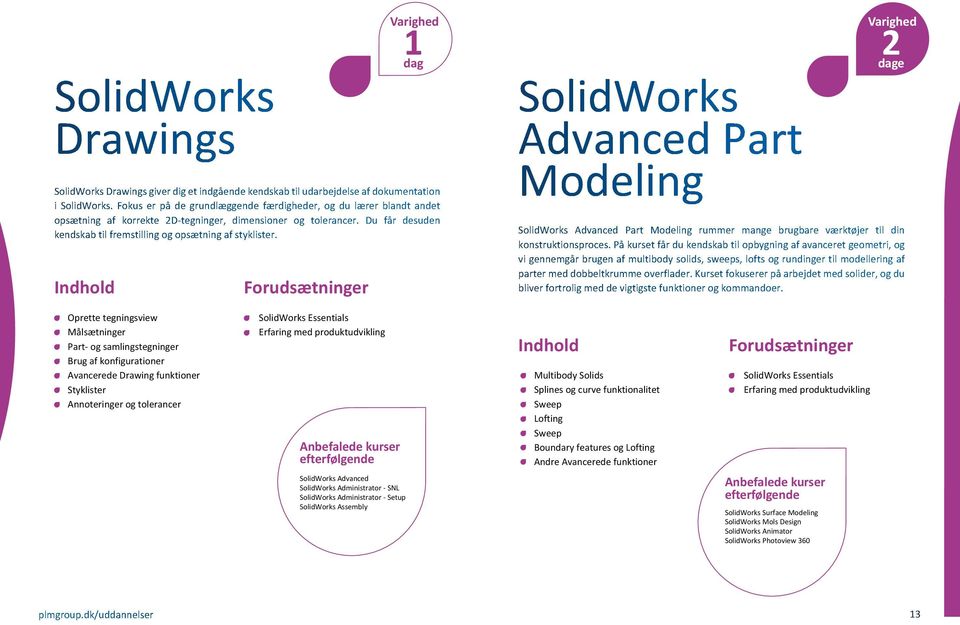Advanced Part Modeling Advanced Part Modeling rummer mange brugbare værktøjer til din konstruktionsproces.