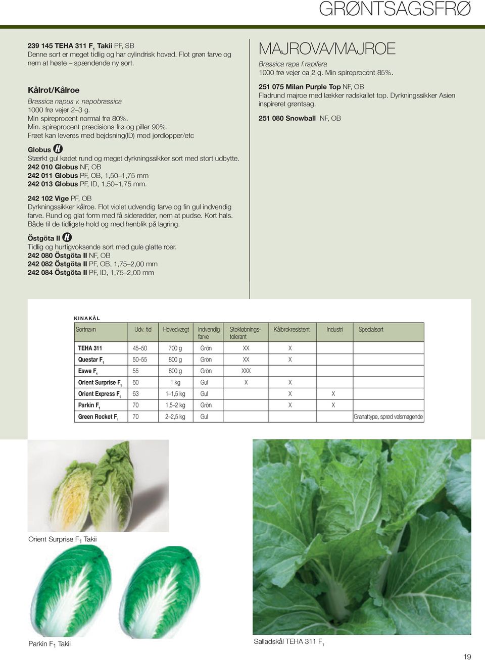 Frøet kan leveres med bejdsning(id) mod jordlopper/etc Majrova/Majroe Brassica rapa f.rapifera 1000 frø vejer ca 2 g. Min spireprocent 85%.