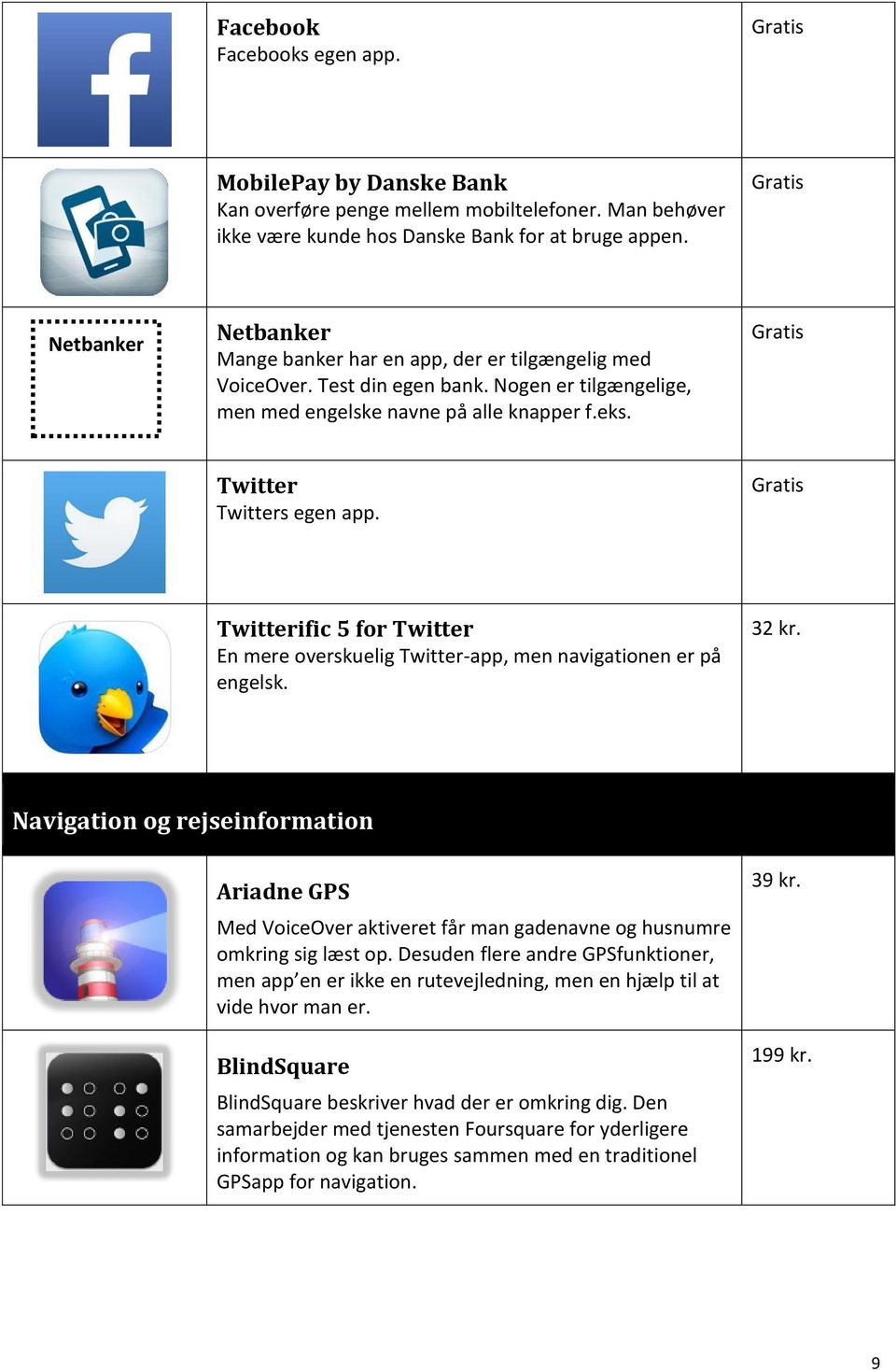 Twitterific 5 for Twitter En mere overskuelig Twitter-app, men navigationen er på engelsk. 32 kr.