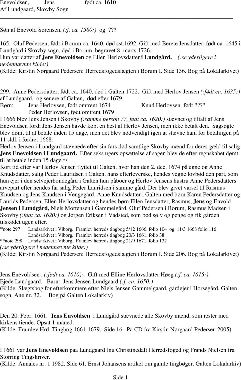(:se yderligere i nedennævnte kilde:) (Kilde: Kirstin Nørgaard Pedersen: Herredsfogedslægten i Borum I. Side 136. Bog på Lokalarkivet) 299. Anne Pedersdatter, født ca. 1640, død i Galten 1722.