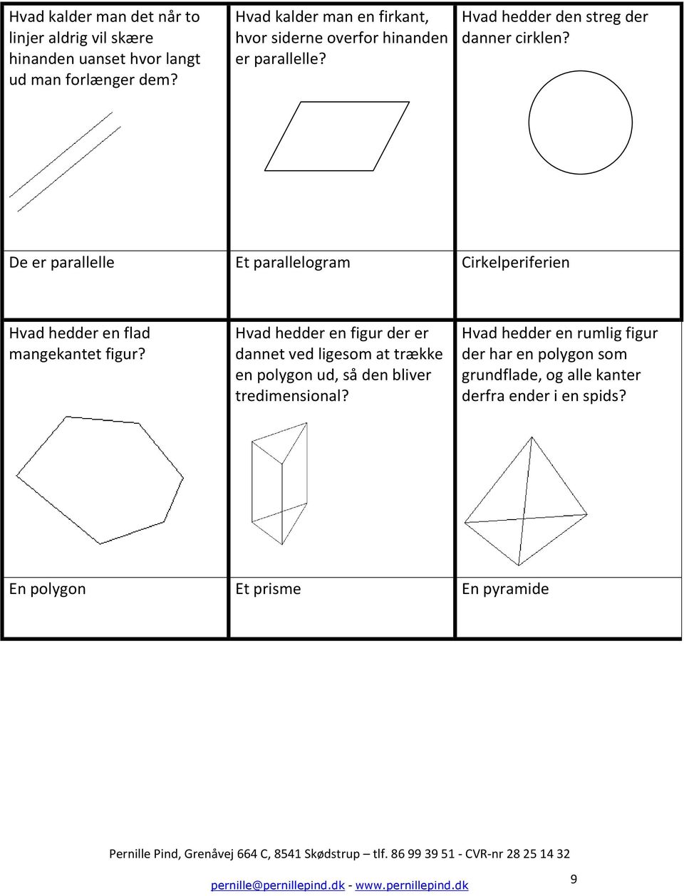 De er parallelle Et parallelogram Cirkelperiferien Hvad hedder en flad mangekantet figur?