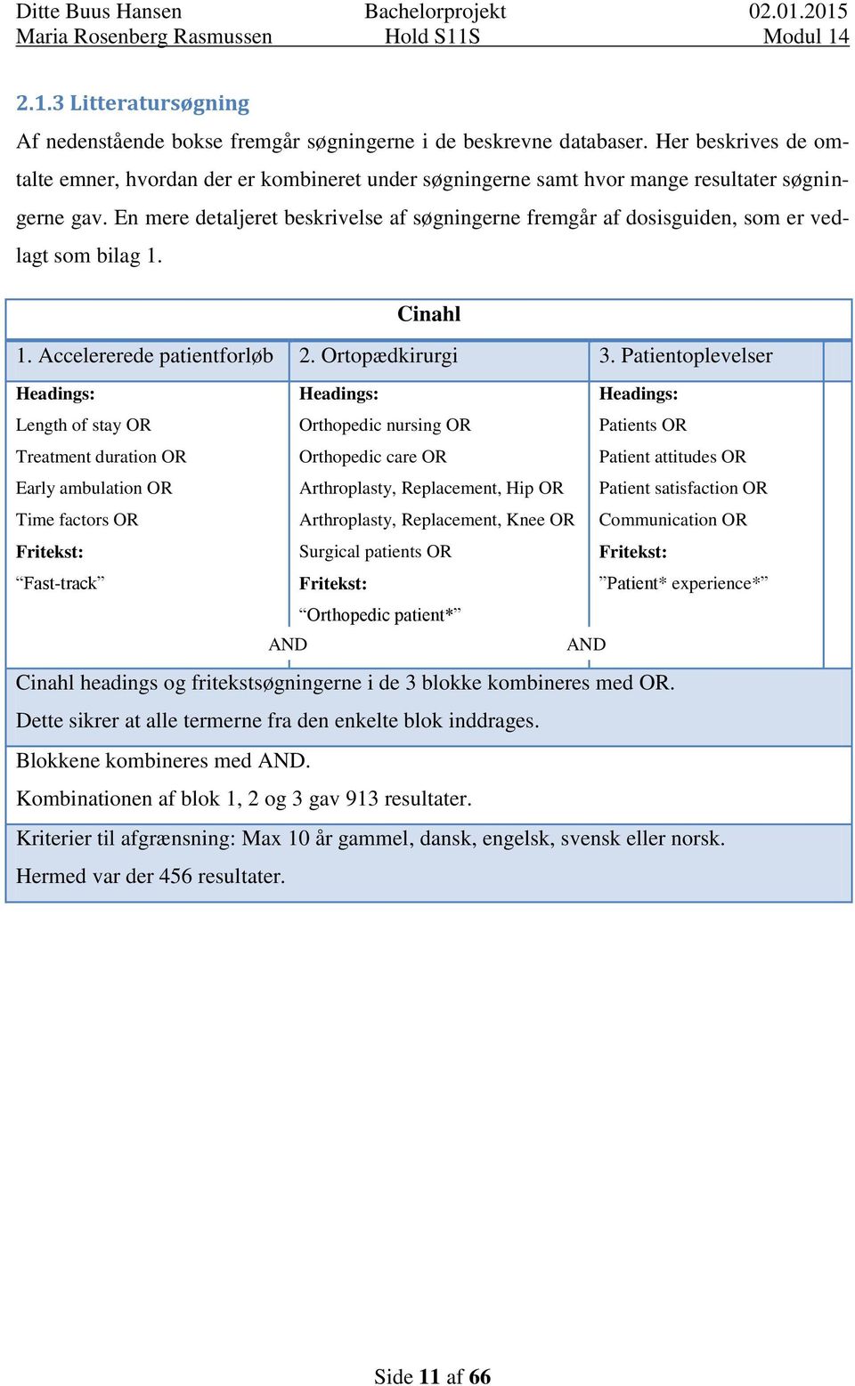 En mere detaljeret beskrivelse af søgningerne fremgår af dosisguiden, som er vedlagt som bilag 1. Cinahl 1. Accelererede patientforløb 2. Ortopædkirurgi 3.