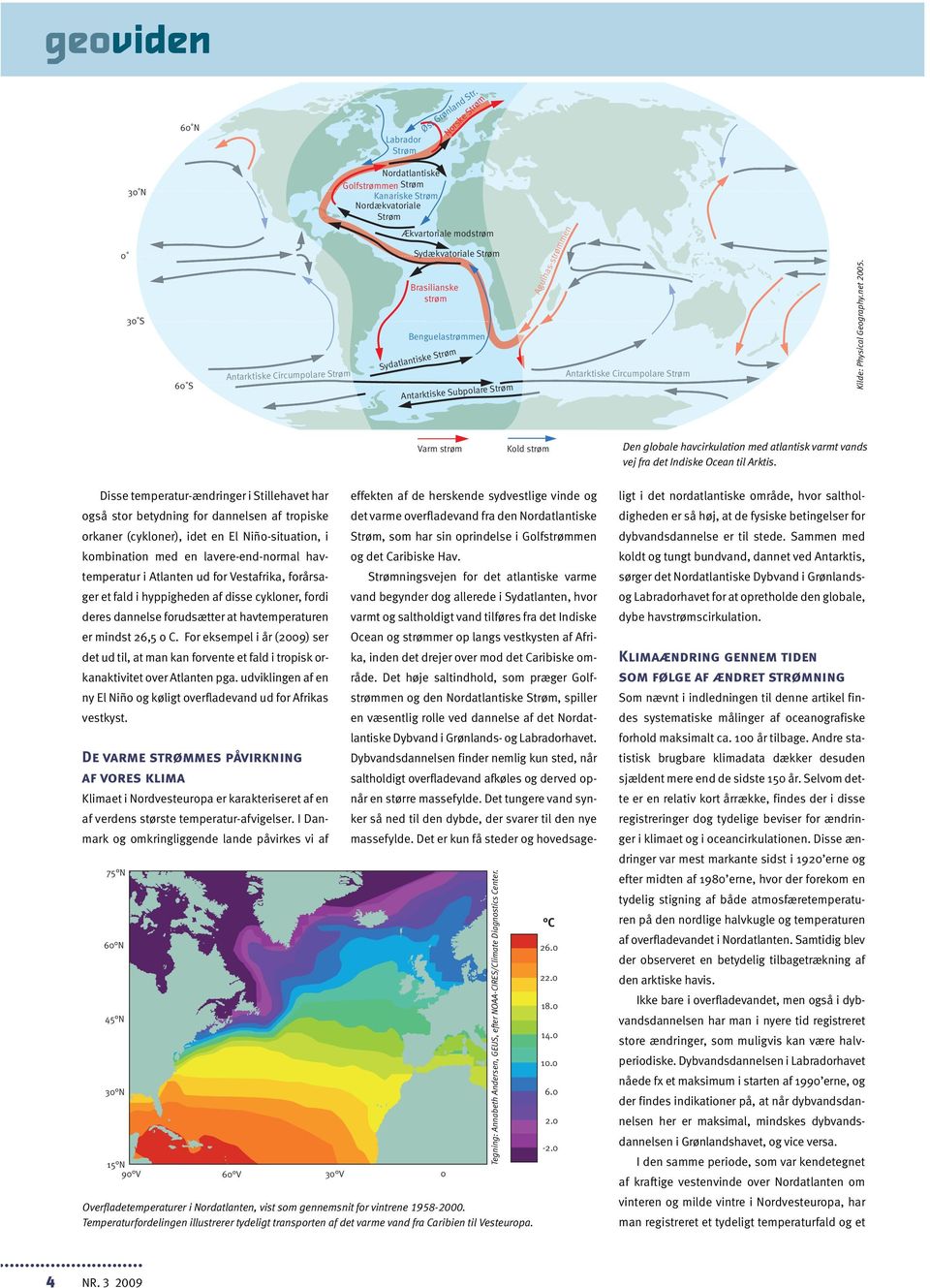 Benguelastrømmen Sydatlantiske Strøm Antarktiske Subpolare Strøm Aguihas-strømmen Antarktiske Circumpolare Strøm Kilde: Physical Geography.net 2005.
