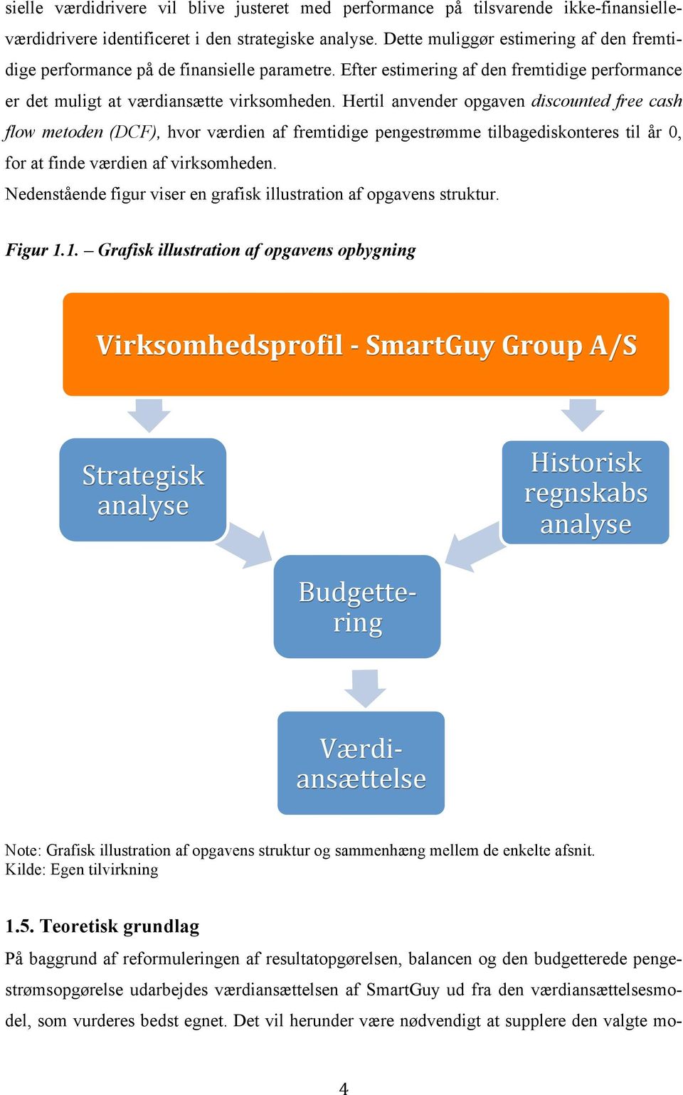 Strategisk analyse & værdiansættelse af A/S - PDF Gratis download