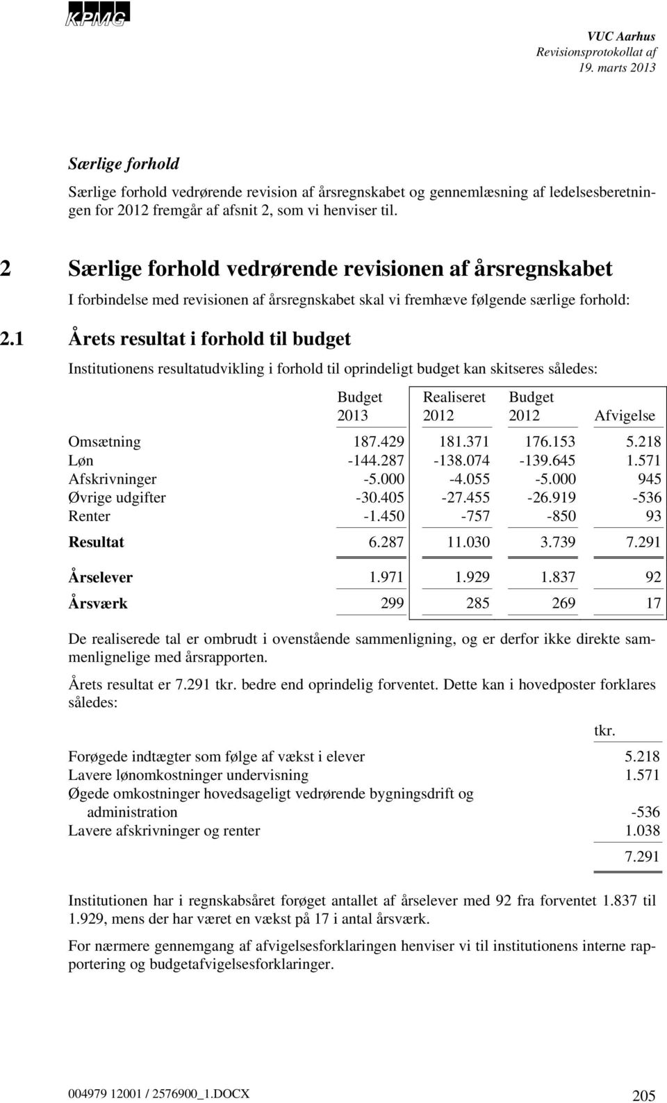 1 Årets resultat i forhold til budget Institutionens resultatudvikling i forhold til oprindeligt budget kan skitseres således: Budget 2013 Realiseret 2012 Budget 2012 Afvigelse Omsætning 187.429 181.