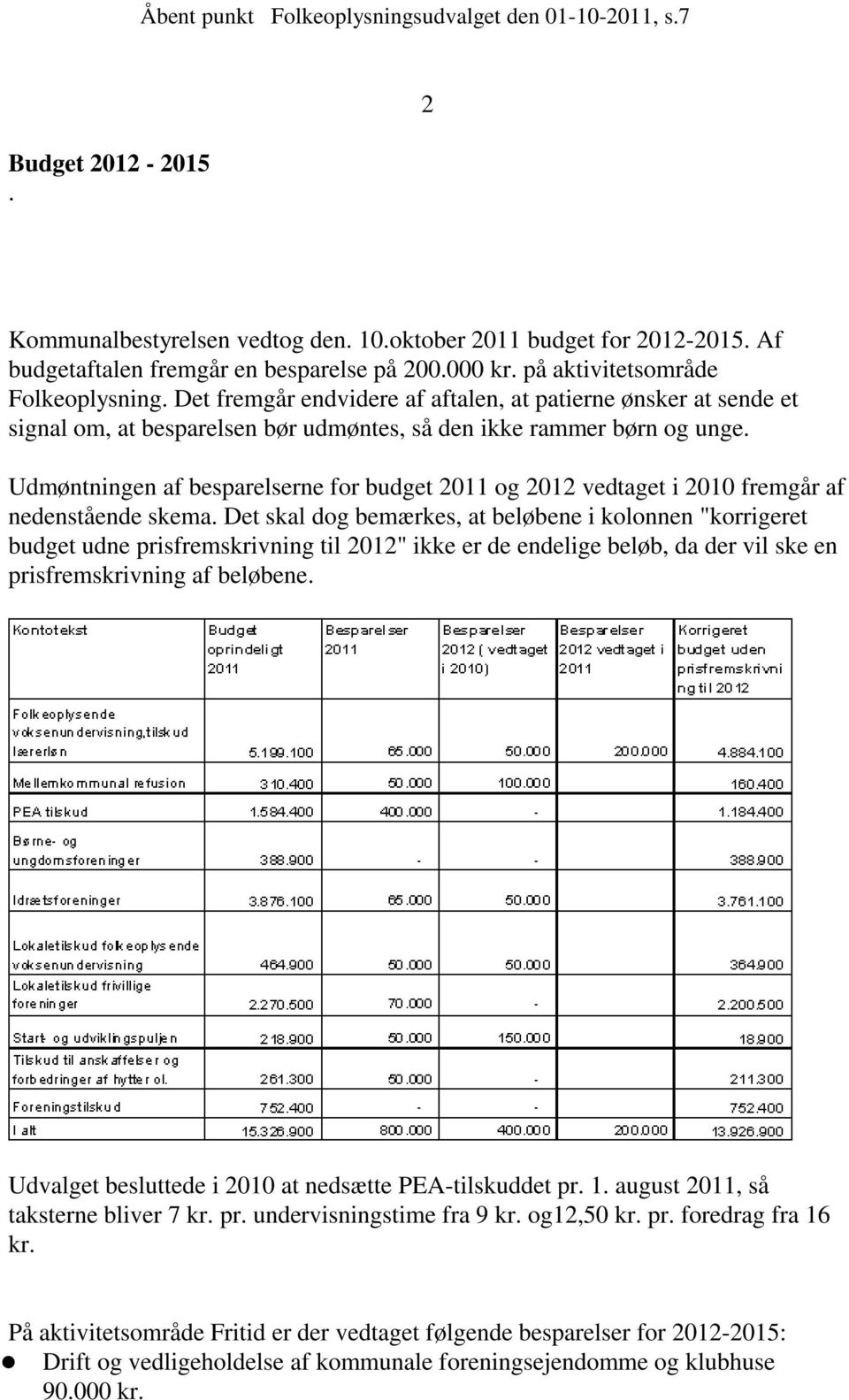 Udmøntningen af besparelserne for budget 2011 og 2012 vedtaget i 2010 fremgår af nedenstående skema.