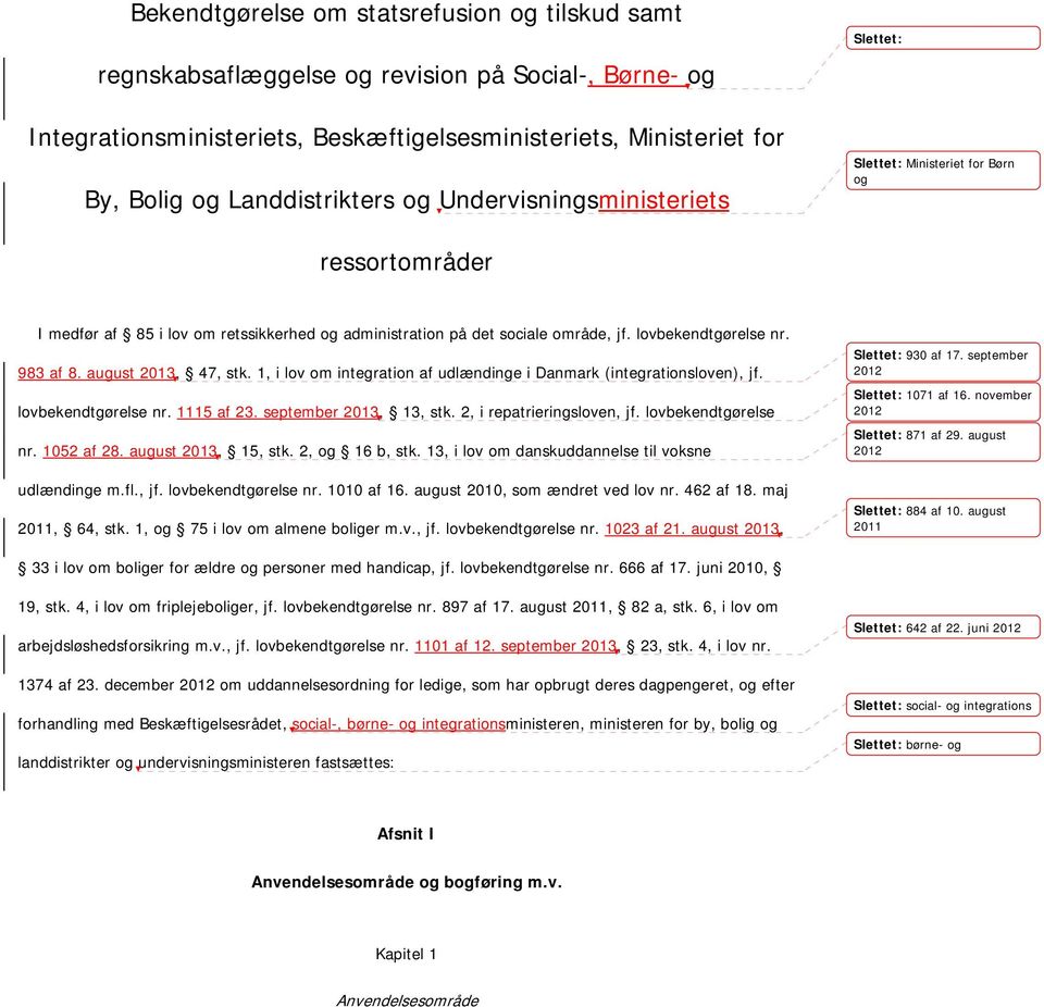 lovbekendtgørelse nr. 983 af 8. august 2013, 47, stk. 1, i lov om integration af udlændinge i Danmark (integrationsloven), jf. lovbekendtgørelse nr. 1115 af 23. september 2013, 13, stk.