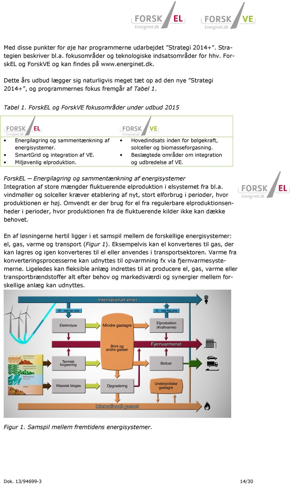Tabel 1. ForskEL og ForskVE fokusområder under udbud 2015 Energilagring og sammentænkning af energisystemer. SmartGrid og integration af VE. Miljøvenlig elproduktion.