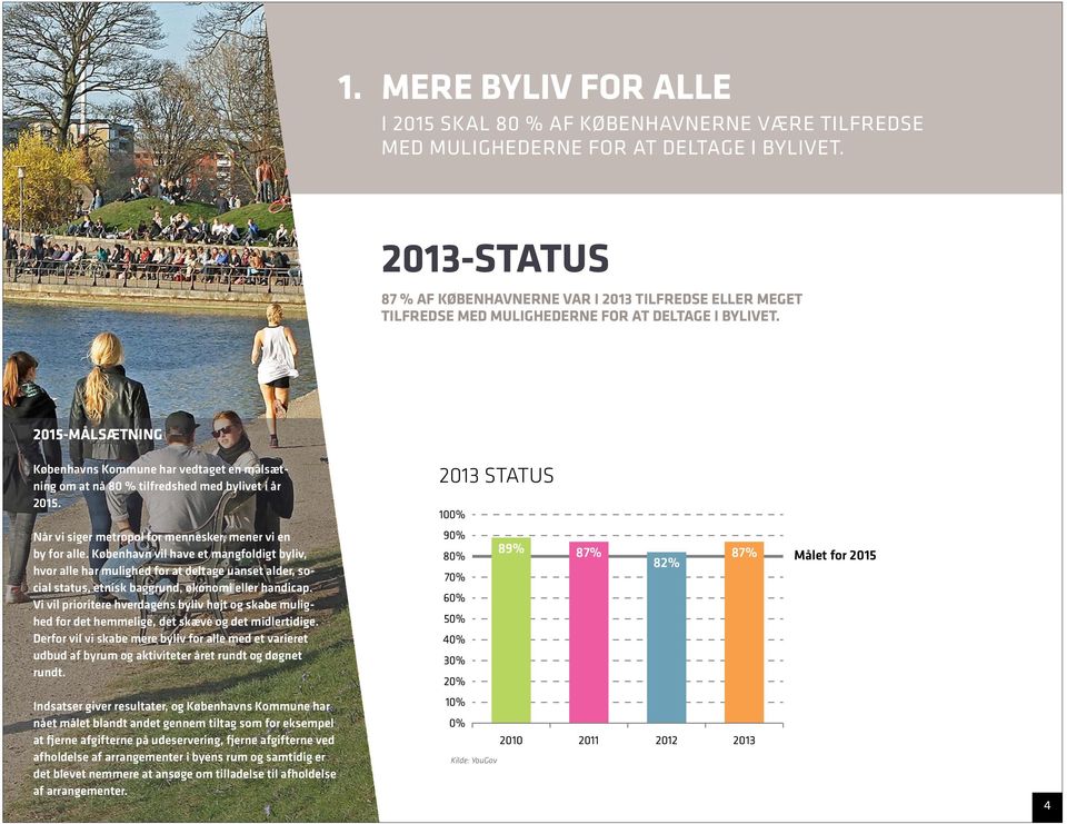 2015-målsætning Københavns Kommune har vedtaget en målsætning om at nå 80 % tilfredshed med bylivet i år 2015. 2013 STATUS 100% Når vi siger metropol for mennesker, mener vi en by for alle.
