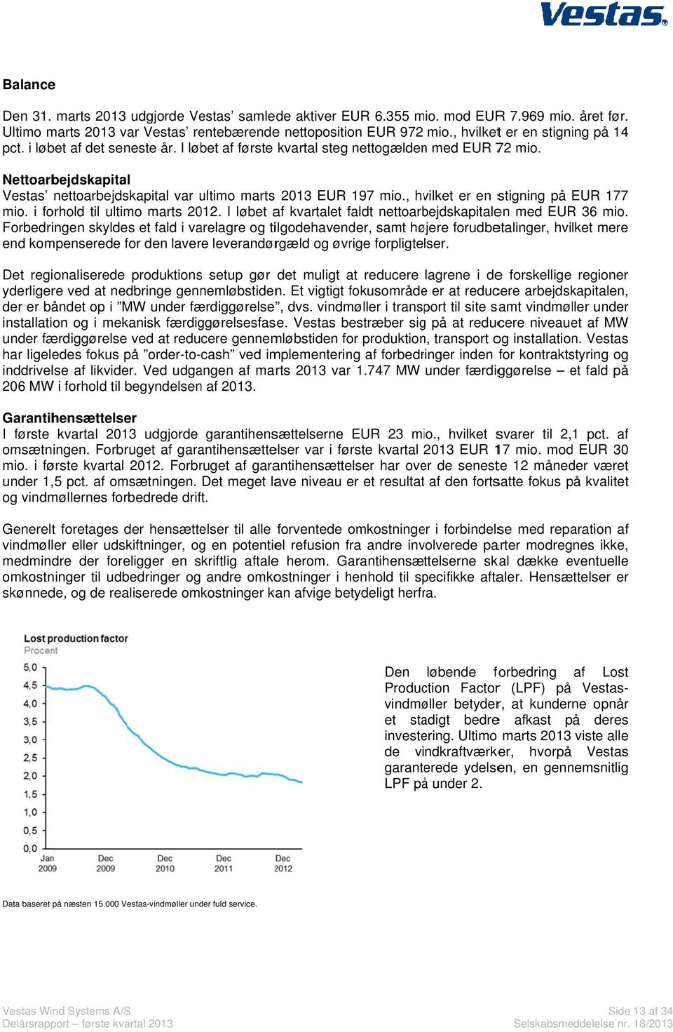 Nettoarbejdskapital Vestas nettoarbejdskapital var ultimo marts 2013 EUR 197 mio., hvilket er en stigning på EUR 177 mio. i forhold til ultimo marts 2012.