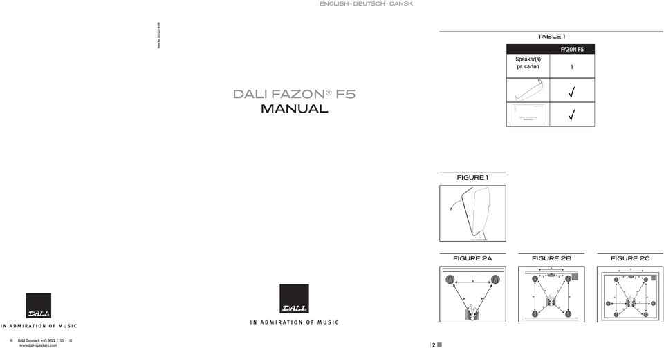 carton TABLE 1 FAZON F5 1 DALI FAZON F5 MANUAL DALI FAZON F5 M A NUA L FIGURE 1