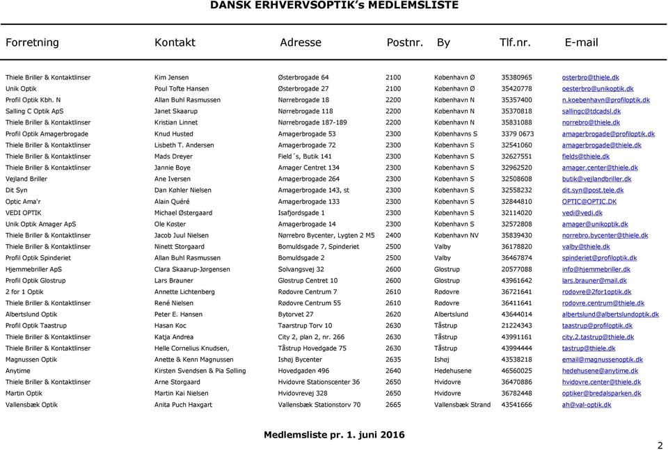 DANSK ERHVERVSOPTIK s MEDLEMSLISTE. Forretning Kontakt Adresse Postnr. By  Tlf.nr. - PDF Gratis download