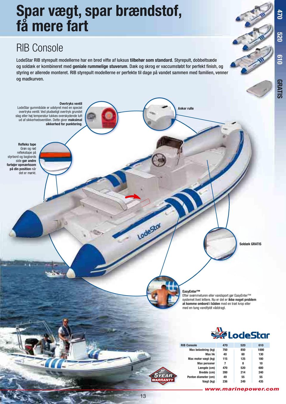 RIB styrepult modellerne er perfekte til dage på vandet sammen med familien, venner og madkurven. 470 520 610 LodeStar gummibåde er udstyret med en speciel overtryks ventil.