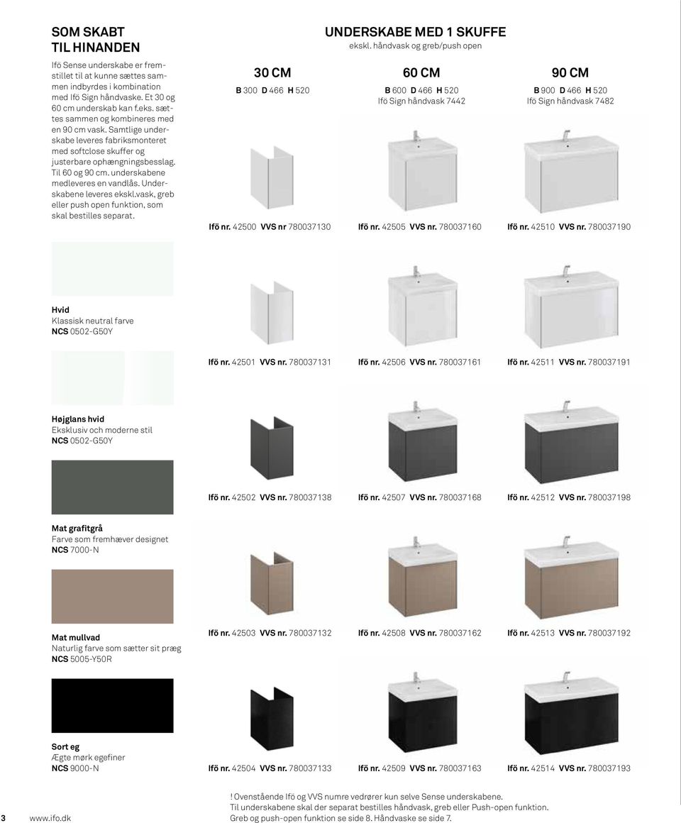 Sense. Nye Ifö Sense badeværelsesmøbler Flere nye farver i overskueligt  sortiment. Nyt Ifö Option Belysning, spejle og spejlskabe i ny udformning -  PDF Free Download