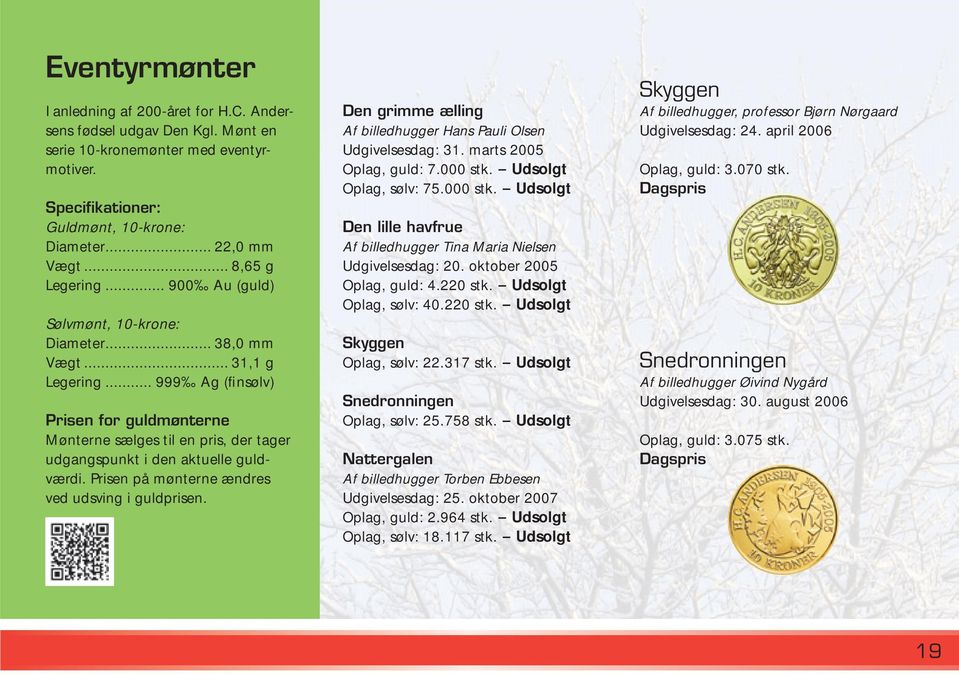 .. 999 Ag (finsølv) Prisen for guldmønterne Mønterne sælges til en pris, der tager udgangspunkt i den aktuelle guldværdi. Prisen på mønterne ændres ved udsving i guldprisen.